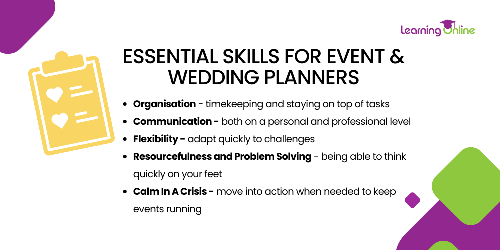 Essential skills for wedding and event planner infographic