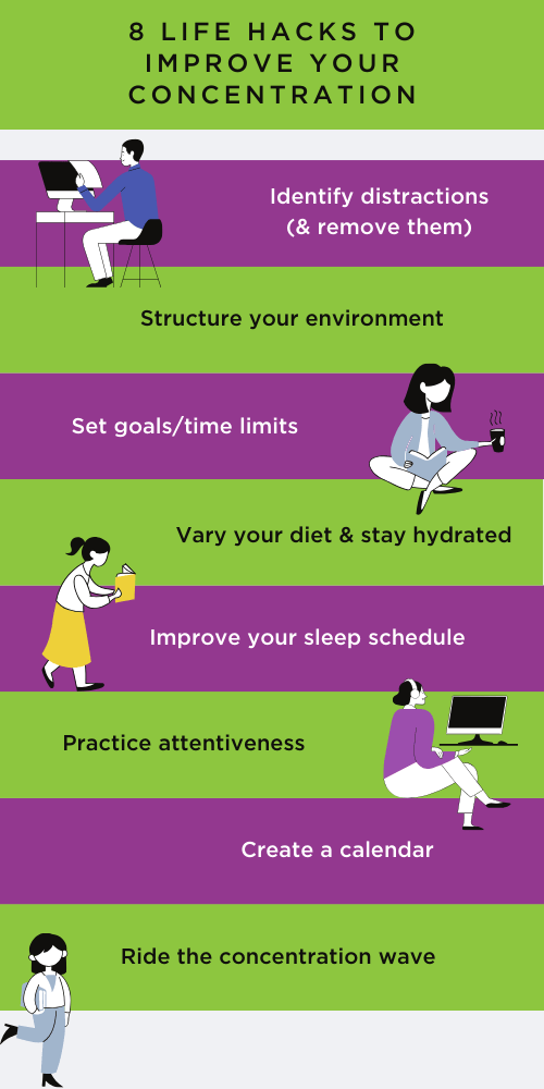 Improve your concentration