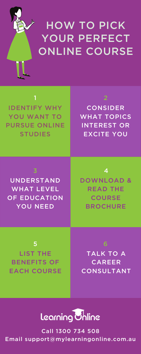 How to pick your perfect online course infographic