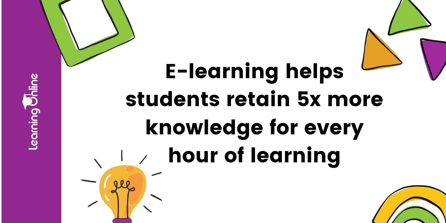 E- learning helps 5x more knowledge infographic