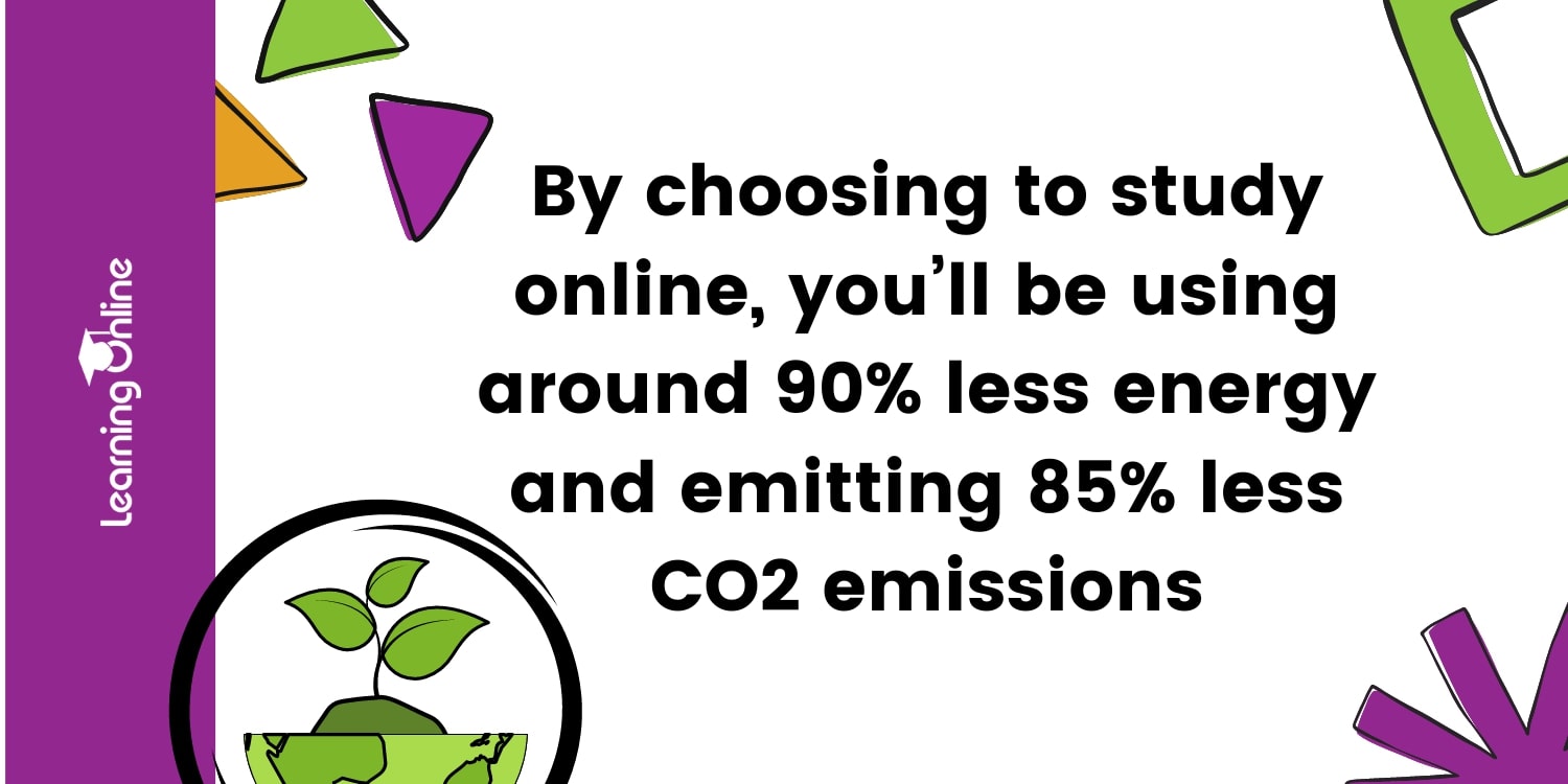Study online uses 90% less energy infographic