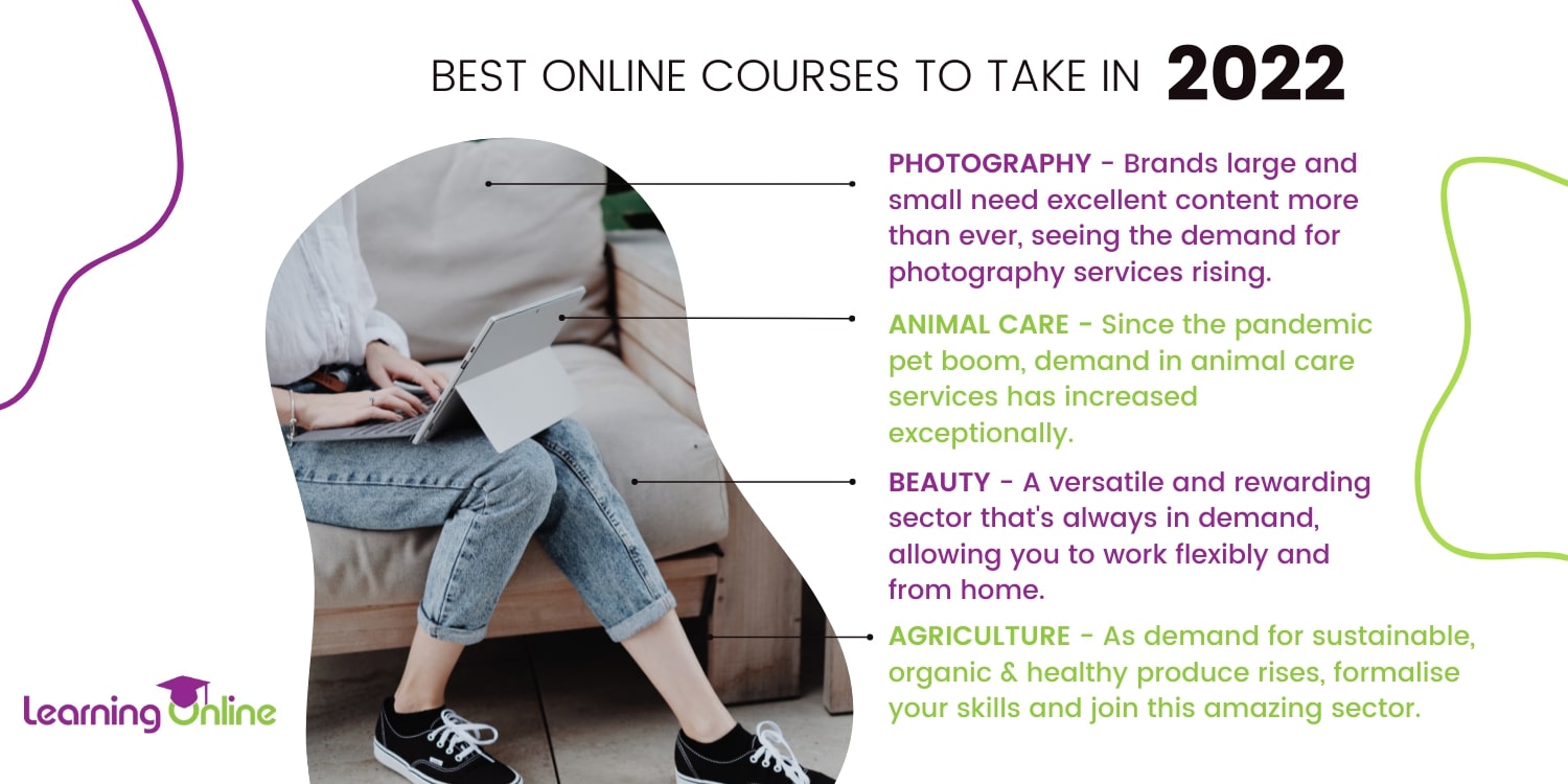 Best online courses to take in 2022 infographic