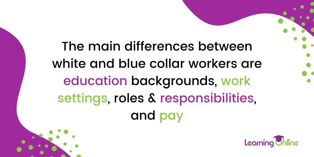 The main differences between white and blue collar workers infographic