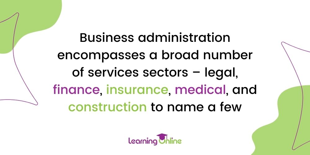 Business administration service sectors infographic