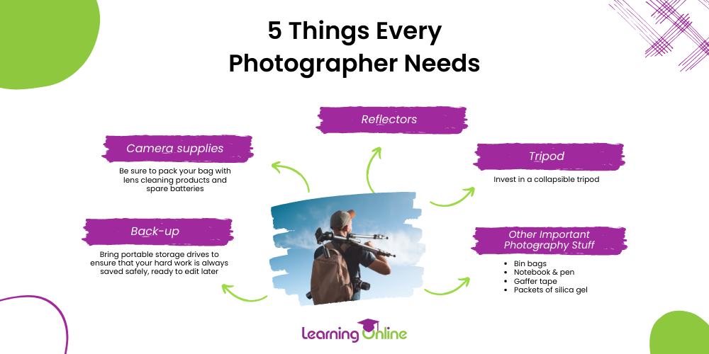 5 things every photographer needs infographic