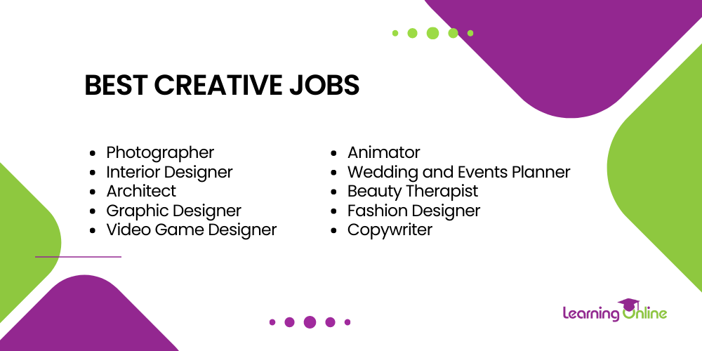 Best careers creative jobs infographic