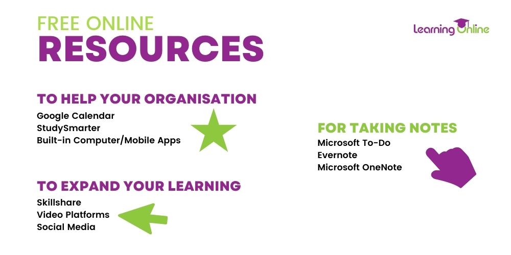 Free online resources infographic